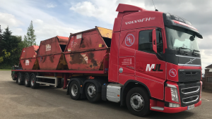 Refurbished Skip Waste Container